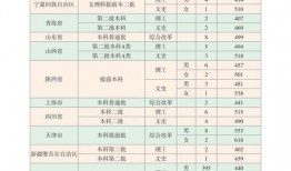 漂泊超哥爆料视频大全最新,揭秘视频大全背后的精彩故事